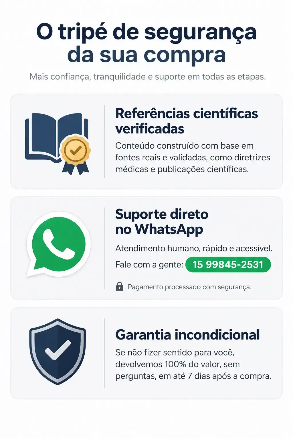 De olho confuso para resumo visual — OftalmoVet Visual